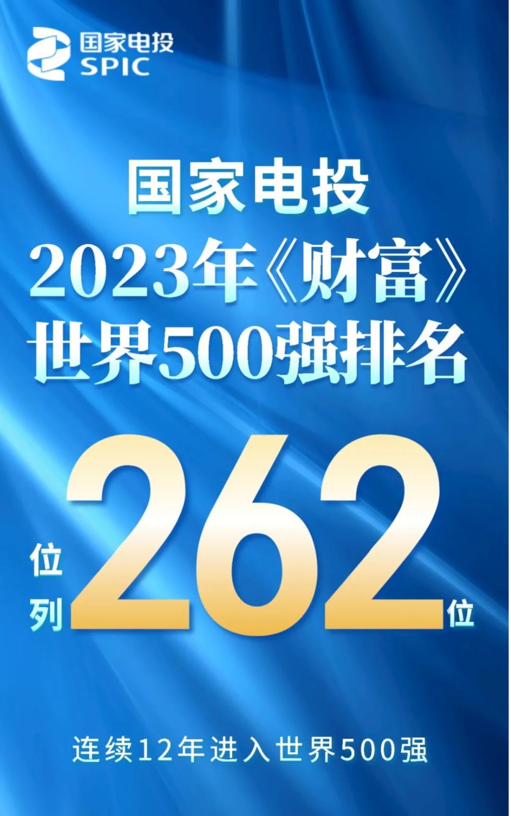 国家电投位列世界500强第262位